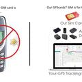 Tracker SIM for Ulbotech T361 OBD Tracking Equipment + Smartphone APP + Sim Card