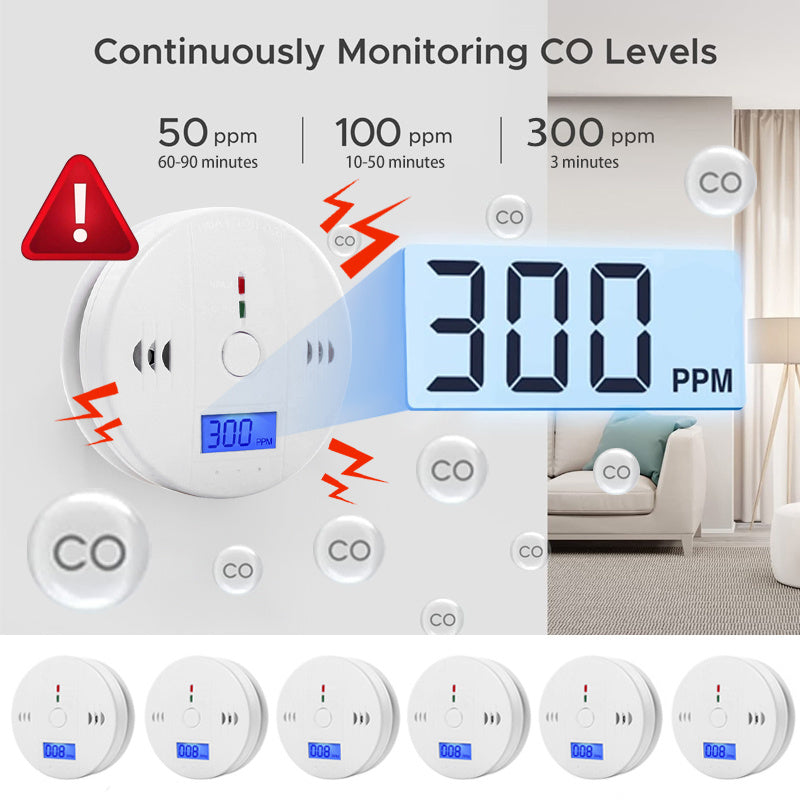 LCD CO Sensor Carbon Monoxide Detector 85dB Sound Independent CO Poisoning Warning Alarm Detector Meter Kitchen Fireplace Indoor