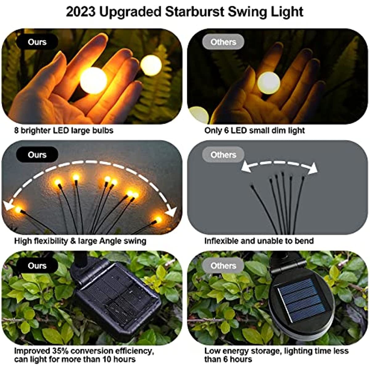 Solar Garden Lights Outdoor Decorations; 4 Pack Upgraded 8 LED Solar Powered Firefly Lights; Flexible Waterproof Solar Swaying Light for Yard Pathway Landscape Decorative