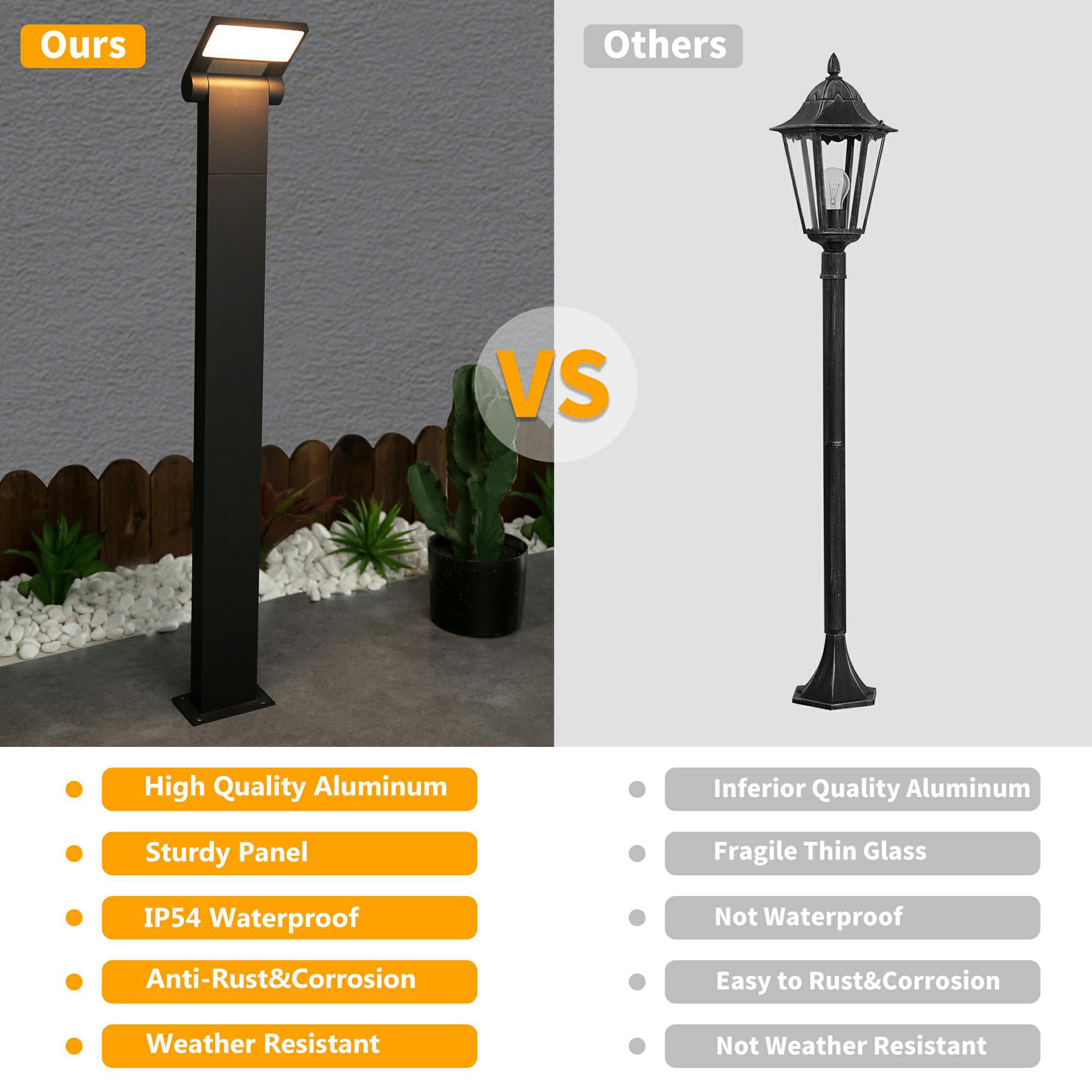 Inowel Outdoor Pathway Lights LED Bollard Light Landscape Path Light Modern Waterproof Driveway Lights 11706