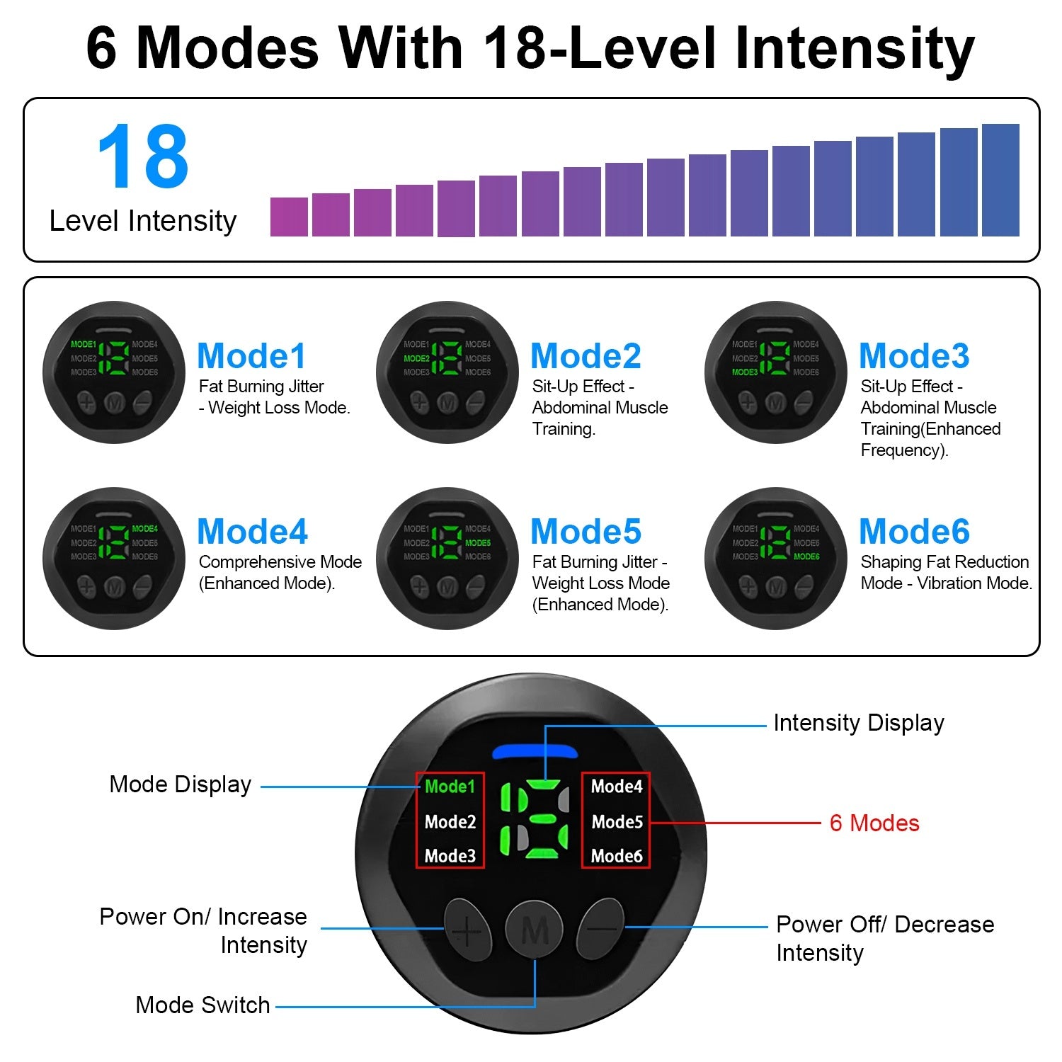 Muscle Stimulator Abdominal Toning Belt ABS Training Fitness Equipment Waist Trimmer Belt Muscle Toner with 6 Modes 18 Intensity Levels for Men Woman Abdomen Arm Leg