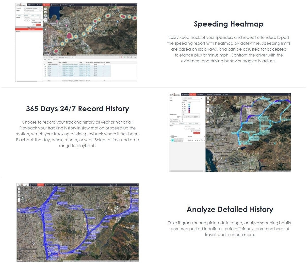 Portable GPS Tracking Device for Vehicle/Heavy Equipment/Speedboats