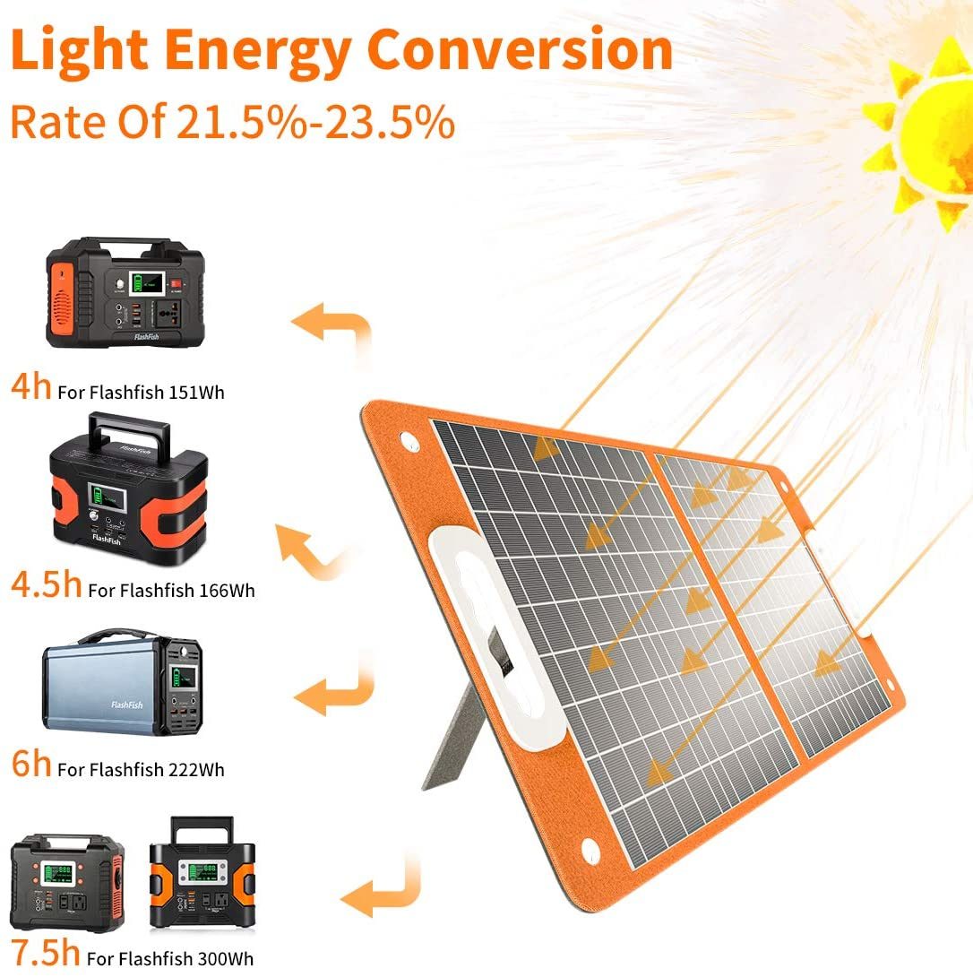 200W Portable Power Station, FlashFish 40800mAh Solar Generator with 110V AC Outlet/2 DC Ports/3 USB Ports, USB-C/QC3.0 for Phones, Tablets On Camping Van RV Road Trip